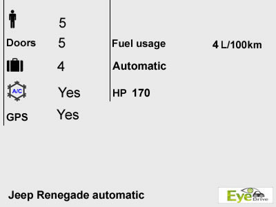 Jeep Renegade automatic EN